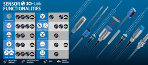 1280x562px IO link functionalities What can IO-Link do for me? Fit for the future with Contrinex and IO-Link