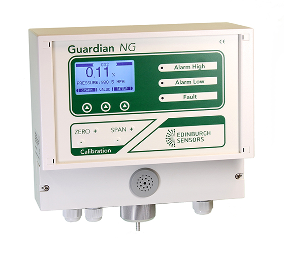 Measuring Gases Produced by Waste Gasification to Improve Control and Efficiency
