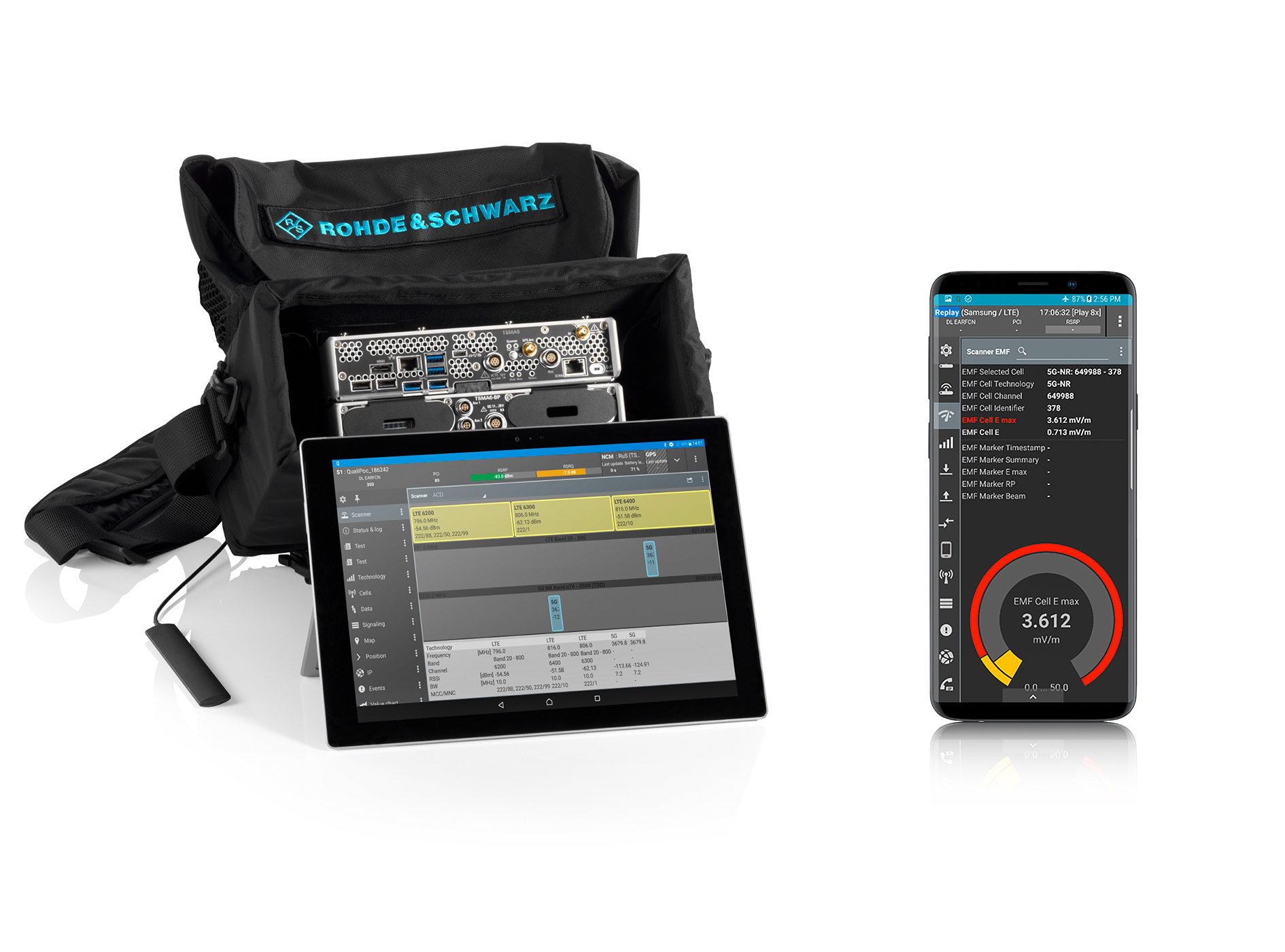 Rohde & Schwarz supports 5G research at University of Glasgow with network test equipment