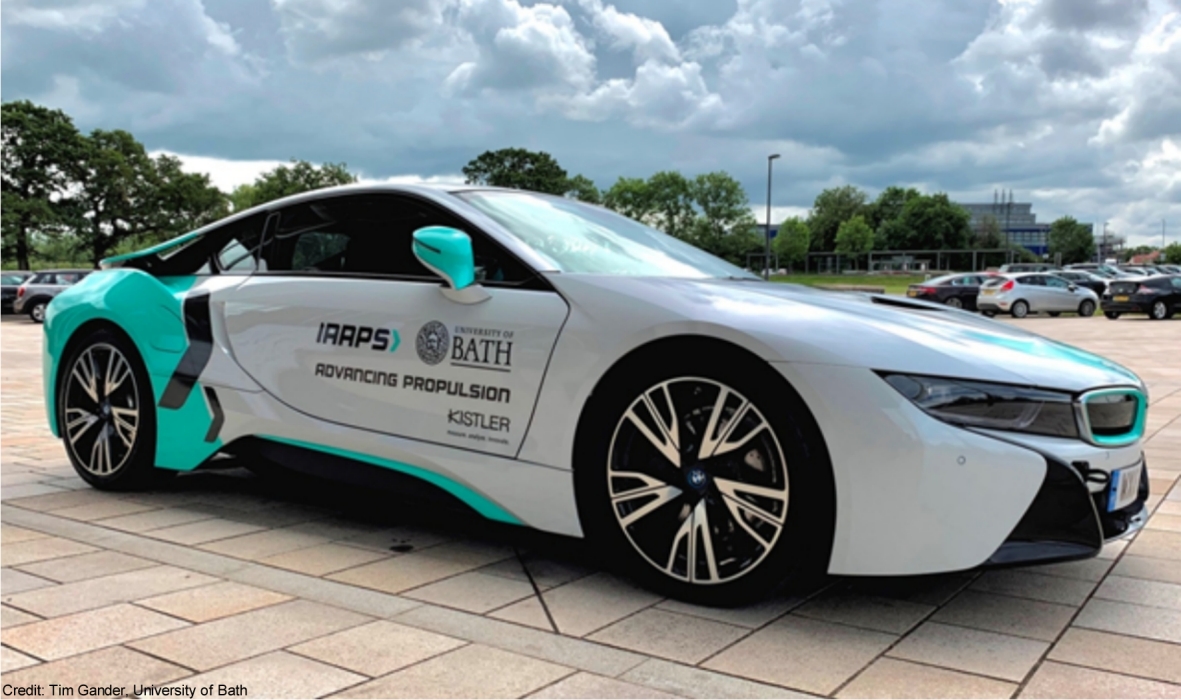 University of Bath and Kistler cooperate in complex powertrain analysis