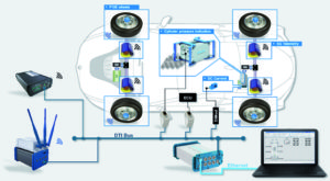 6465 Topology i8 University of Bath and Kistler cooperate in complex powertrain analysis