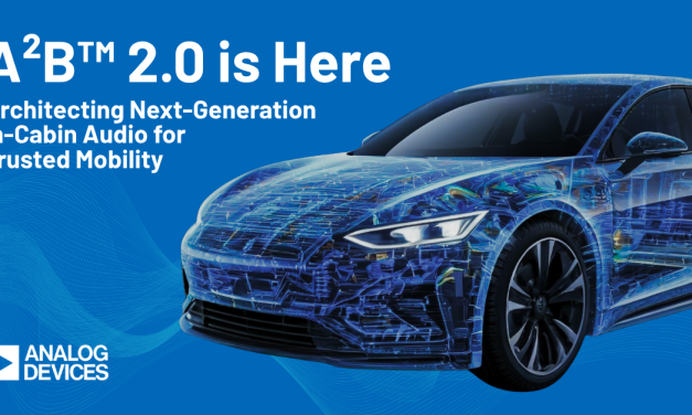 Analog Devices launches A²B 2.0 to revolutionise next‑deneration in‑vehicle audio experience