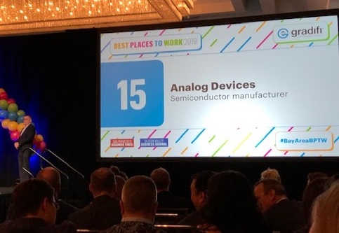 Analog Devices recognised for employee benefits, work culture and business growth