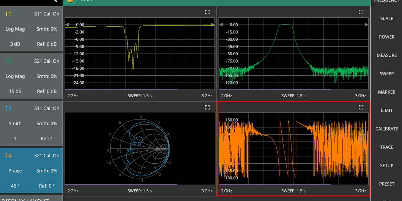 Anritsu expands analysis bandwidth to 150 MHz and adds Tracking Generator option to Field Master Spectrum Analyzers
