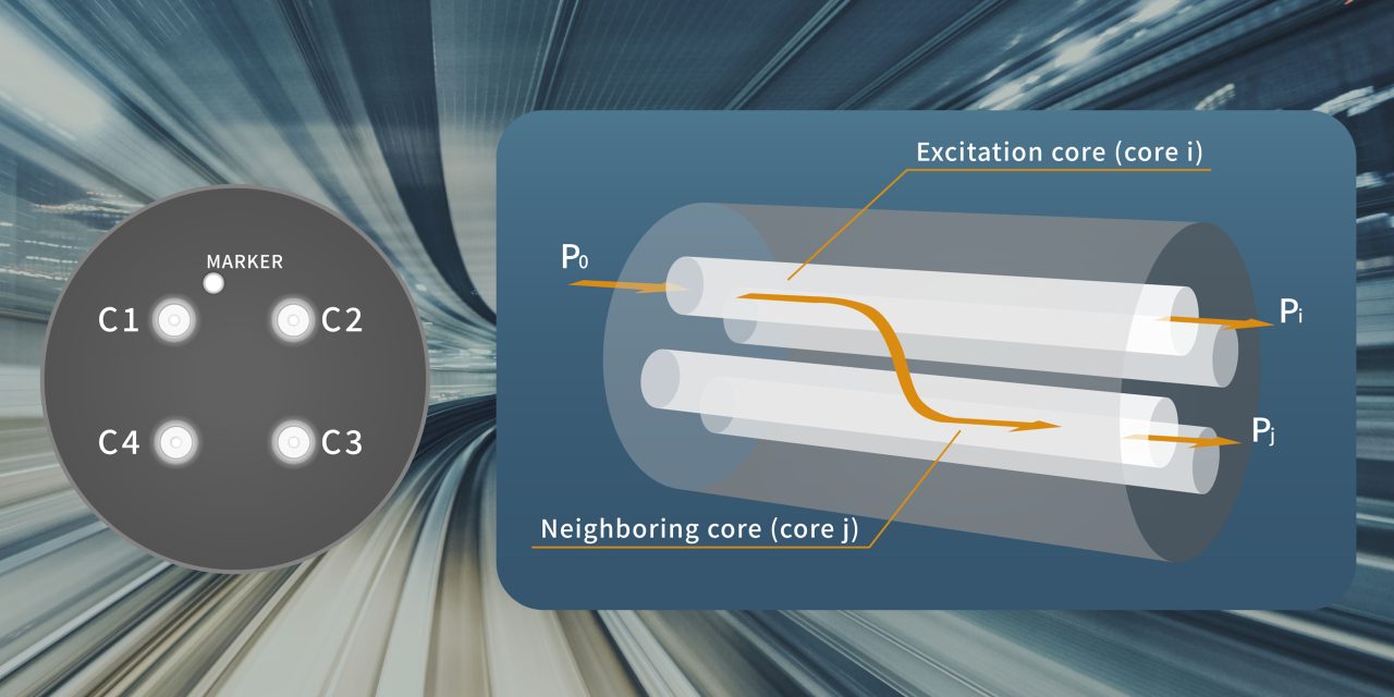 Anritsu and Fujikura present new findings on next-gen optical communications