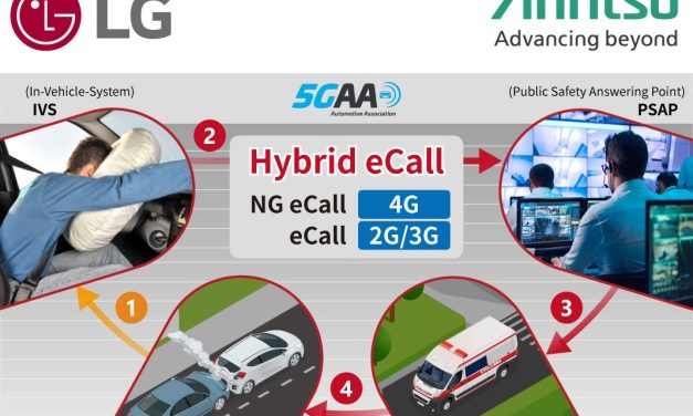 Anritsu and LG validate invehicle system for hybrid eCall certification