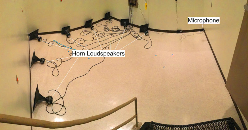 Spectrum Instrumentation digitiser and AWGs used for acoustic wave research