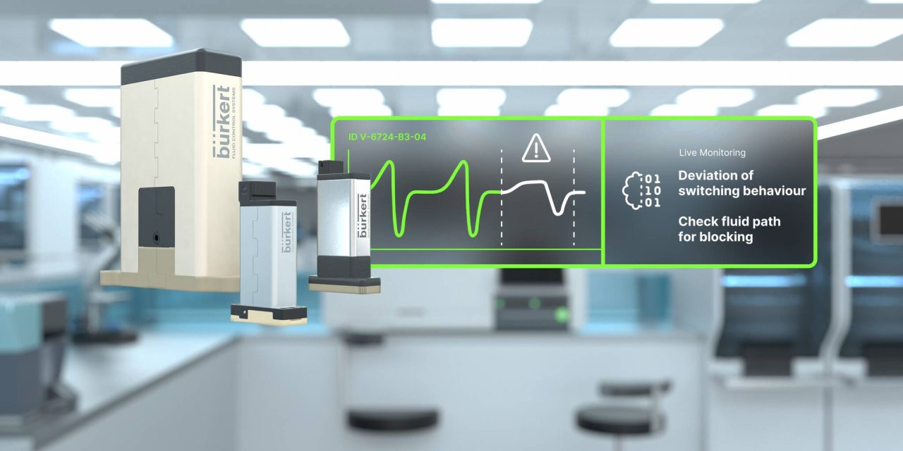 Ensuring compliant and efficient water treatment process from the right device data