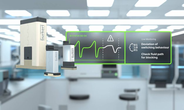 Ensuring compliant and efficient water treatment process from the right device data