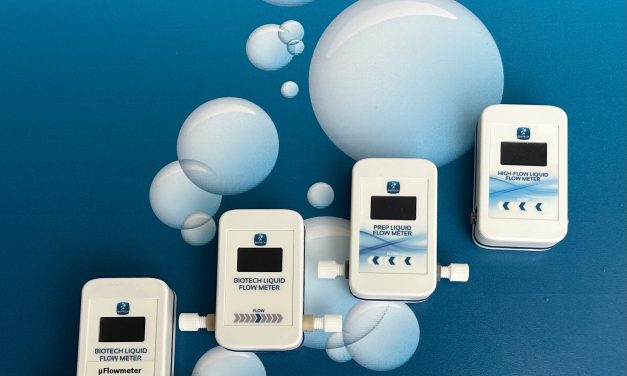 Non-invasive real-time liquid flow meters