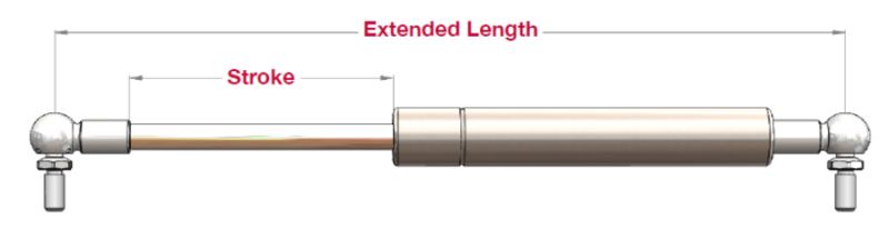 Understanding the basics: Guide to gas spring application ...