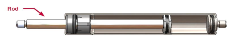 Understanding the basics: Guide to gas spring application ...