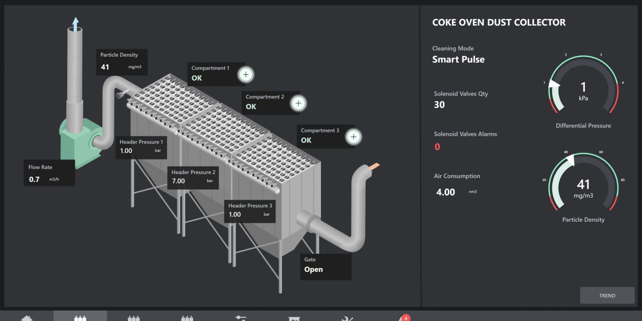 Emerson Dust Collector Monitoring and Control Solution Enhances Performance and Environmental Protection