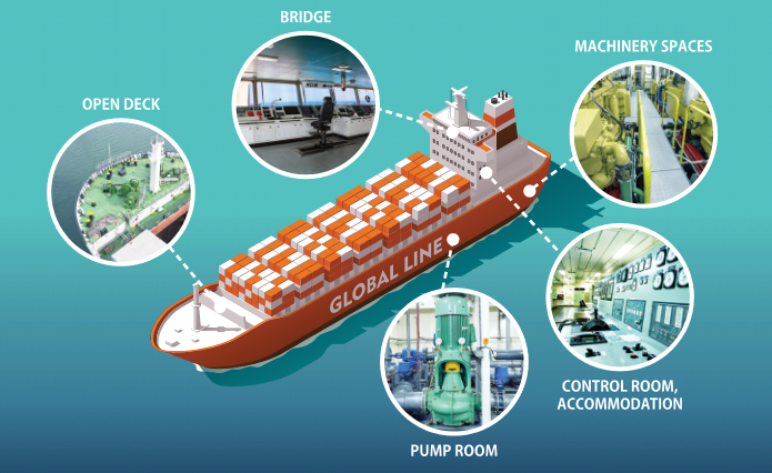 Contrinex inductive sensors ensuring reliable performance for marine applications