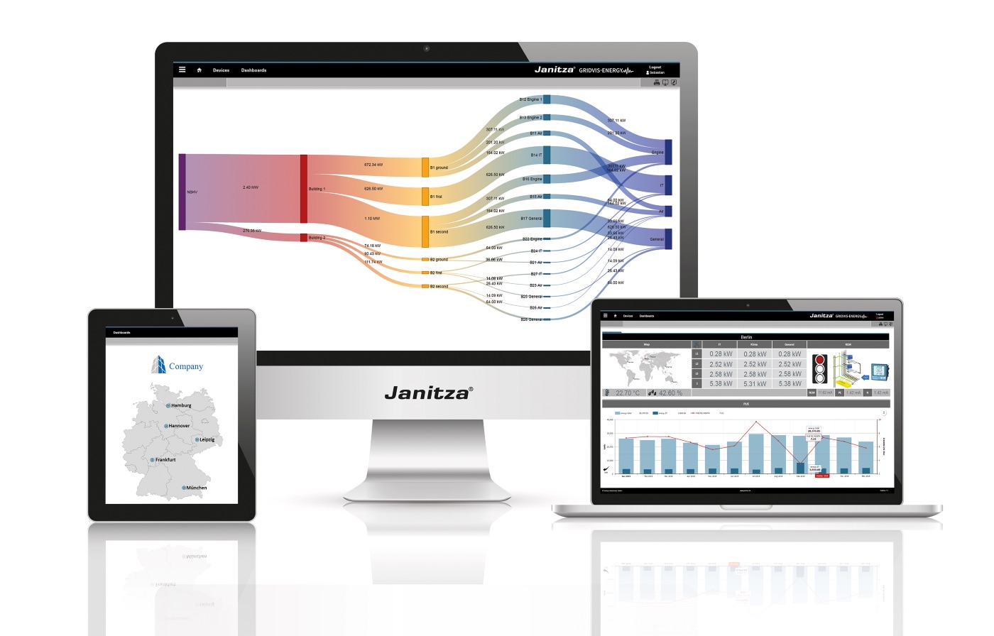 Improving power quality in industrial facilities