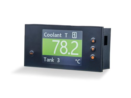 Give your data local impact with ifm