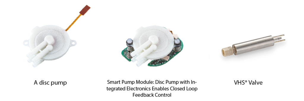 INNO Article Banner Small scale fluid control in high precision production processes