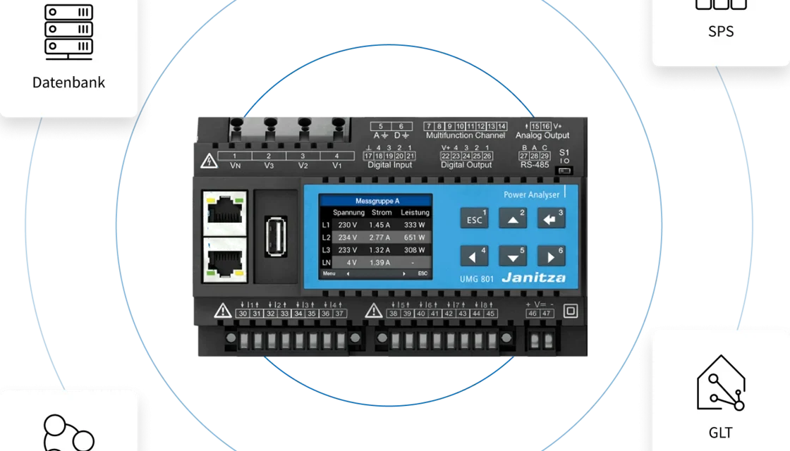 UMG 801: Modular power monitoring that scales with your data centre