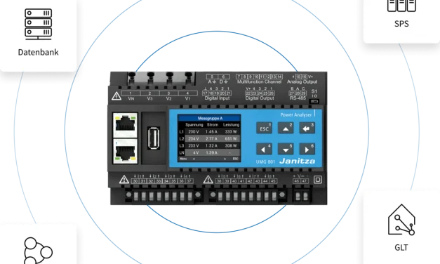 UMG 801: Modular power monitoring that scales with your data centre