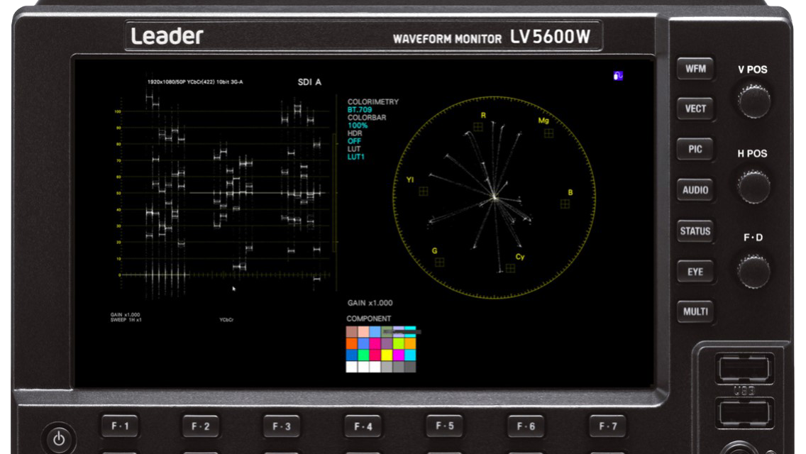 Leader expands cinematic camera support for Live Production with ZEN and ZEN-W Series v8.2