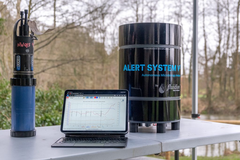 water quality monitoring