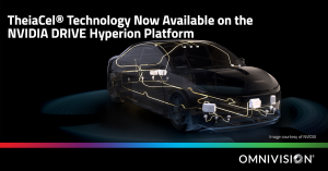 OMNIVISION Image Sensors with TheiaCel® Technology Now Available on the NVIDIA DRIVE Hyperion Platform