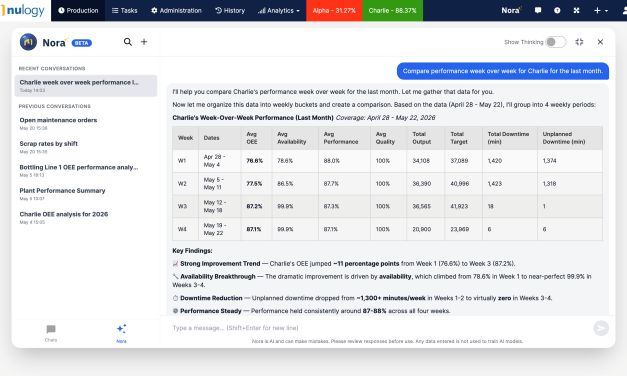 Nulogy Intelligence launch brings AI to the plant floor