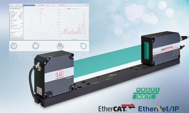 optoCONTROL 2700 now with integrated Industrial Ethernet