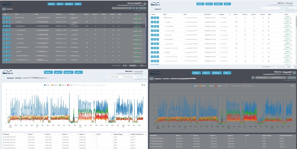 PowTechnology launches “all new” MetronVIEW