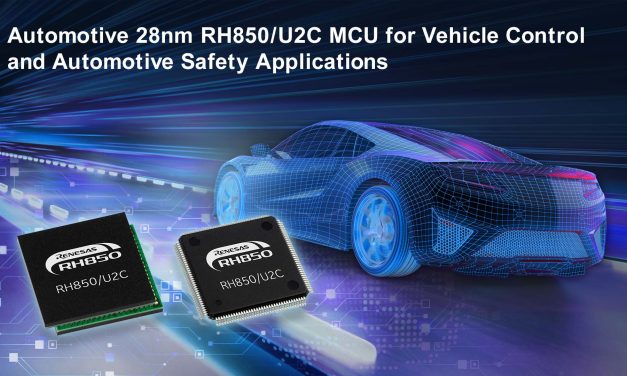 Renesas expands auto MCU portfolio with 28nm RH850/U2C