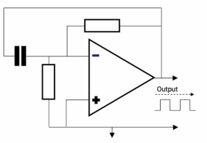 RS Oscillator Agile Analog announces RC Oscillator IP