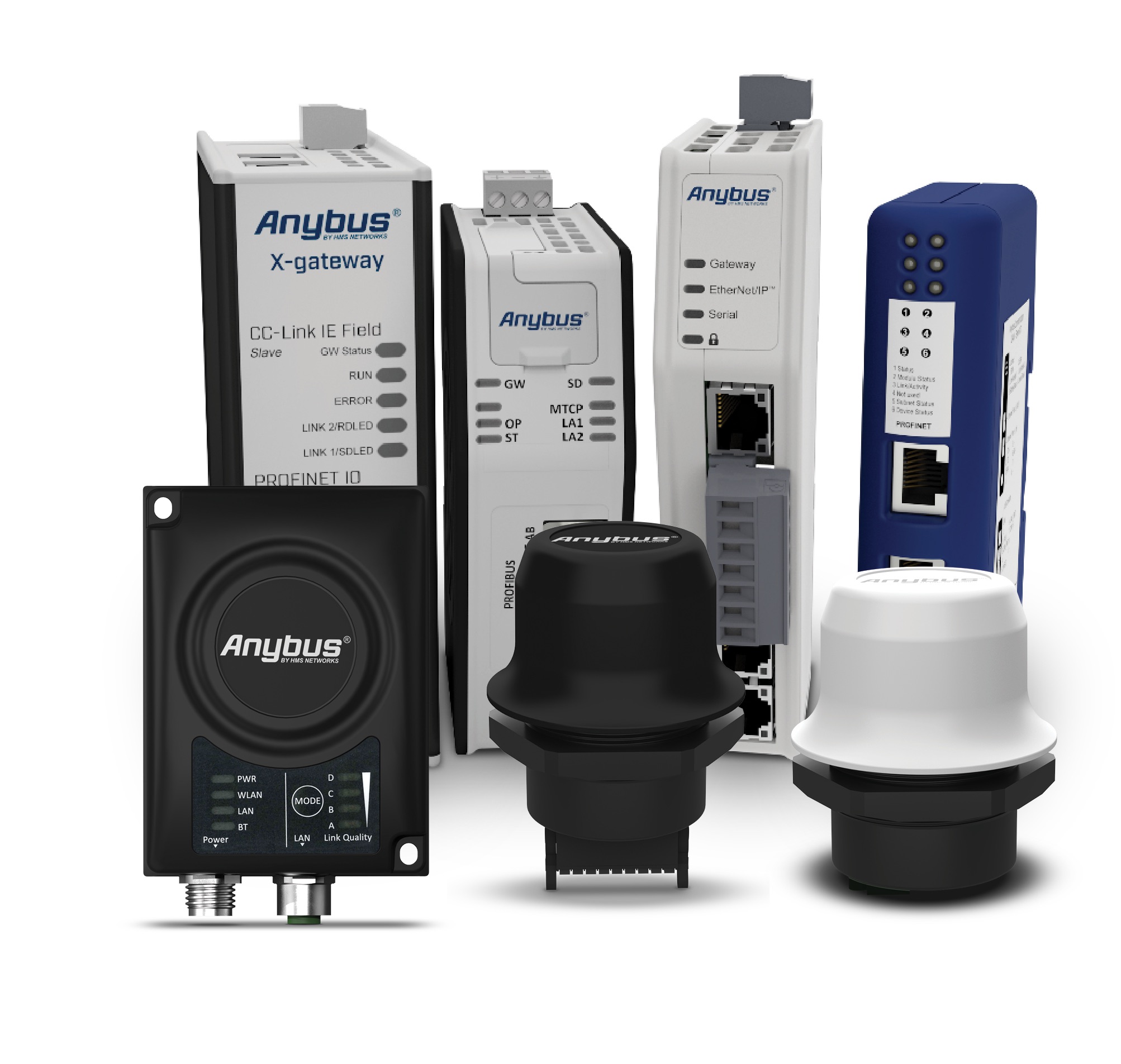 RS Components partners with HMS Networks to expand its industrial equipment networking solutions offering