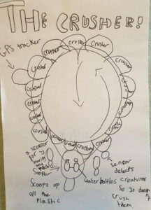 RS995 The Crusher RS Components reveals the winners of its STEM Extraordinary Engineering Challenge