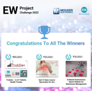Screen Shot 2022 11 28 at 13.13.25 Mouser Electronics and ElectronicWings announce winners of 2022 challenge