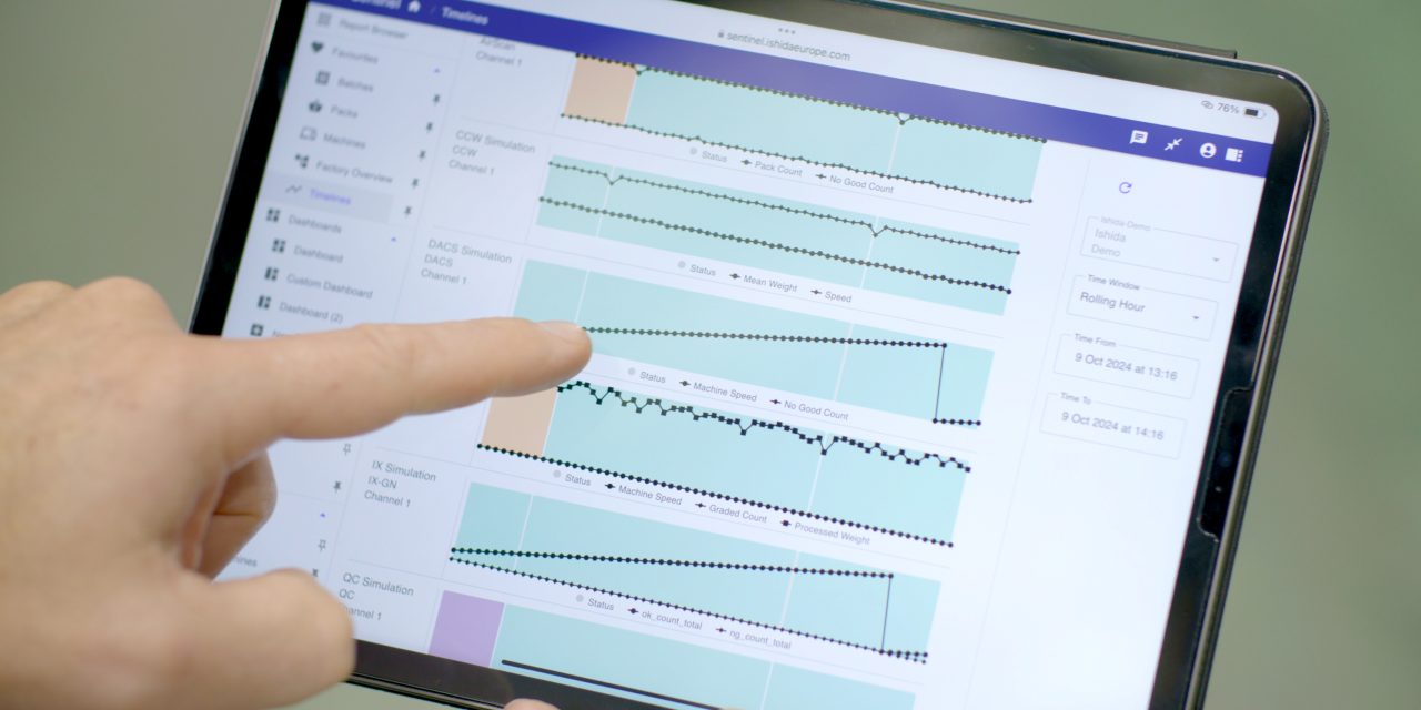 Ishida Europe to showcase inspection, grading and monitoring solutions at VIV Europe 2026
