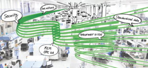 Smart Factory cartoon medium New date set for PROFINET, PROFIBUS and IO-Link Birmingham seminar
