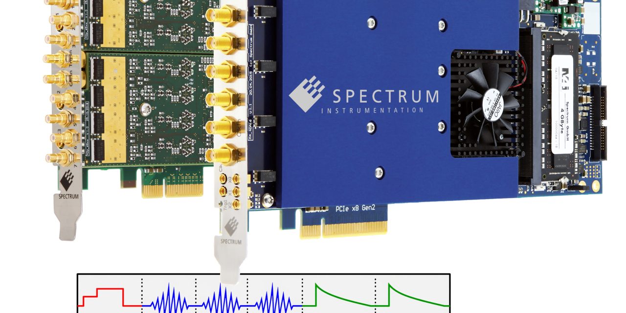New AWG function accelerates automated testing processes