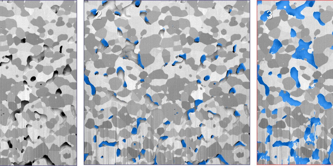 The need for digital workflows to characterise fuel cell materials
