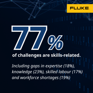 Predictive maintenance adoption more than doubles as UK manufacturers prioritise digital maturity