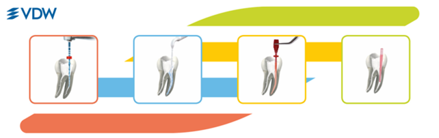 The precision imperative: how component engineering is defining the next generation of medical device manufacturing