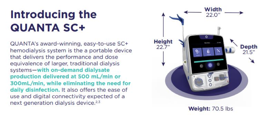 Award winning portable Dialysis machine encompasses TFT LCD display from Display Technology