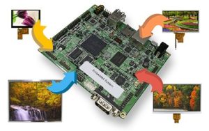 embedded board b BVM announce the availability of Arm based graphics development kits