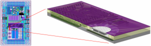 embedded sensor in ASIC 1 Nanusens technology is key to enabling AI to be smarter