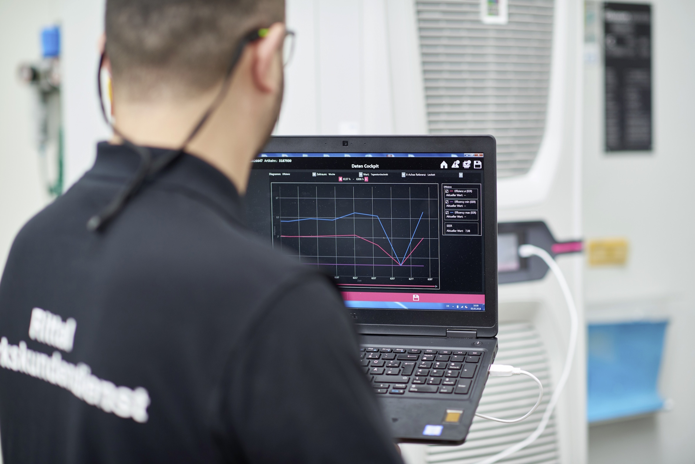Are Rittal cooling units and chillers affected by the F-Gas Regulation?