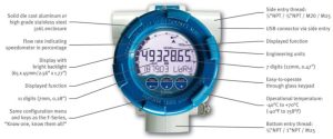 image1 5 Burster announce How-To videos for sensor measurement amplifiers and force/displacement controllers