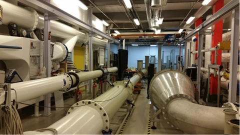 1 Flare gas verification loop for ABLE