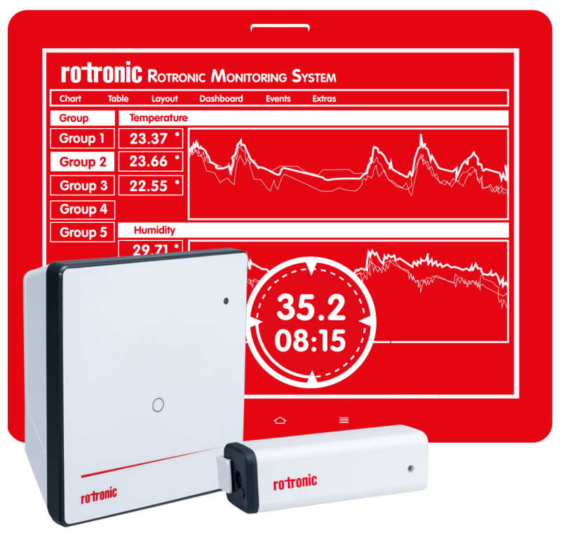 Rotronic presents their new Environmental Monitoring System (RMS)