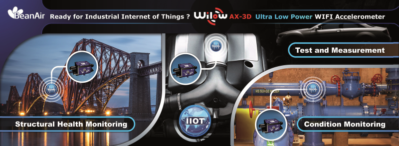 pub wireless accelerometer Ready for Industrial Internet of Things?