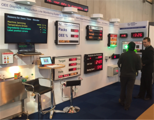 leimage3 2 UK Designed and built Instrumentation suits most monitoring applications
