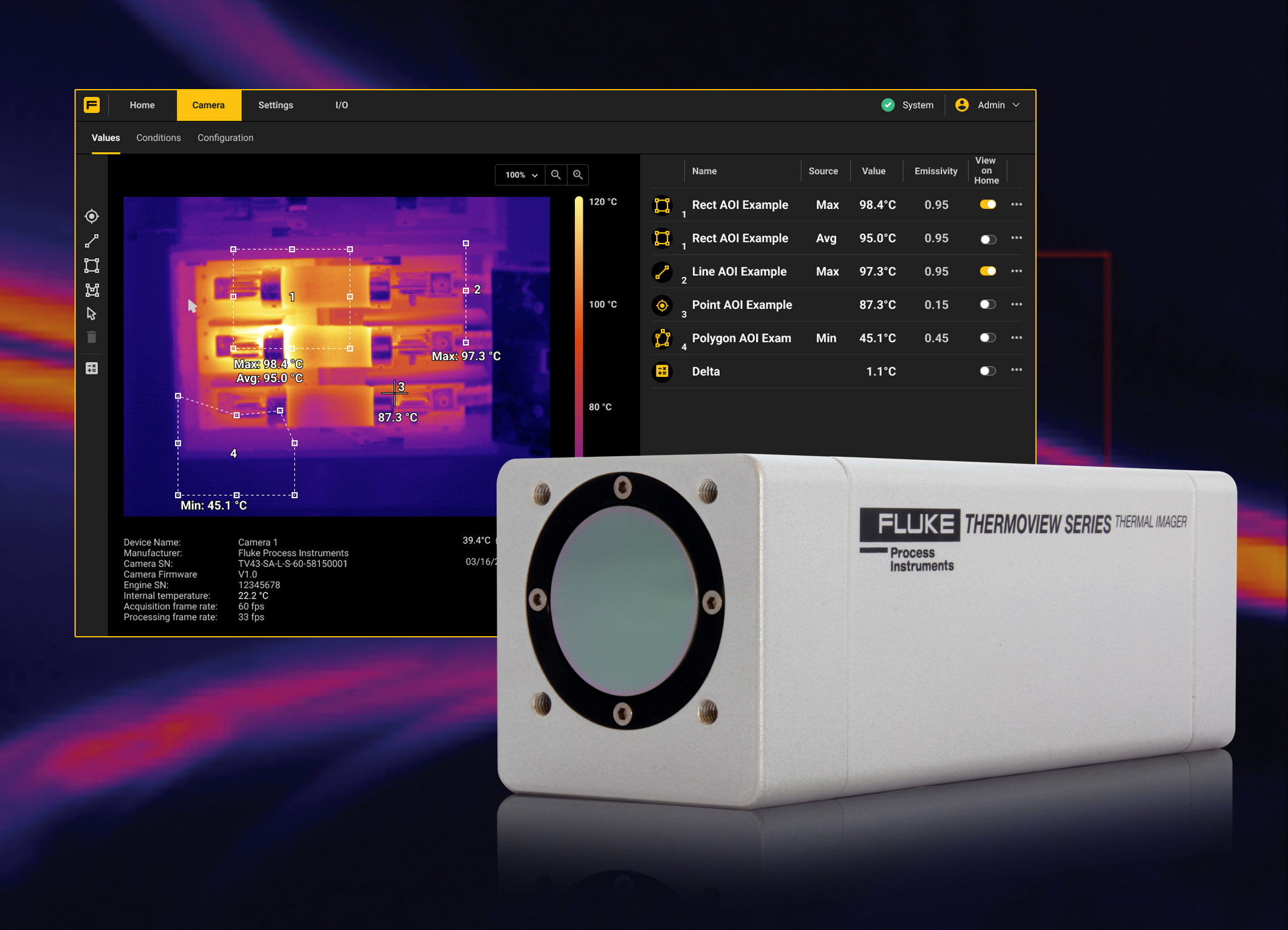 Advanced thermal imager for industrial automation, inspection, process monitoring and operational safety